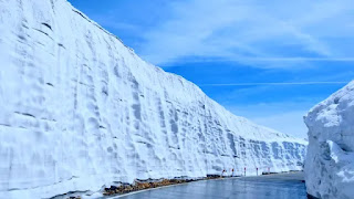 Snowiest places on earth