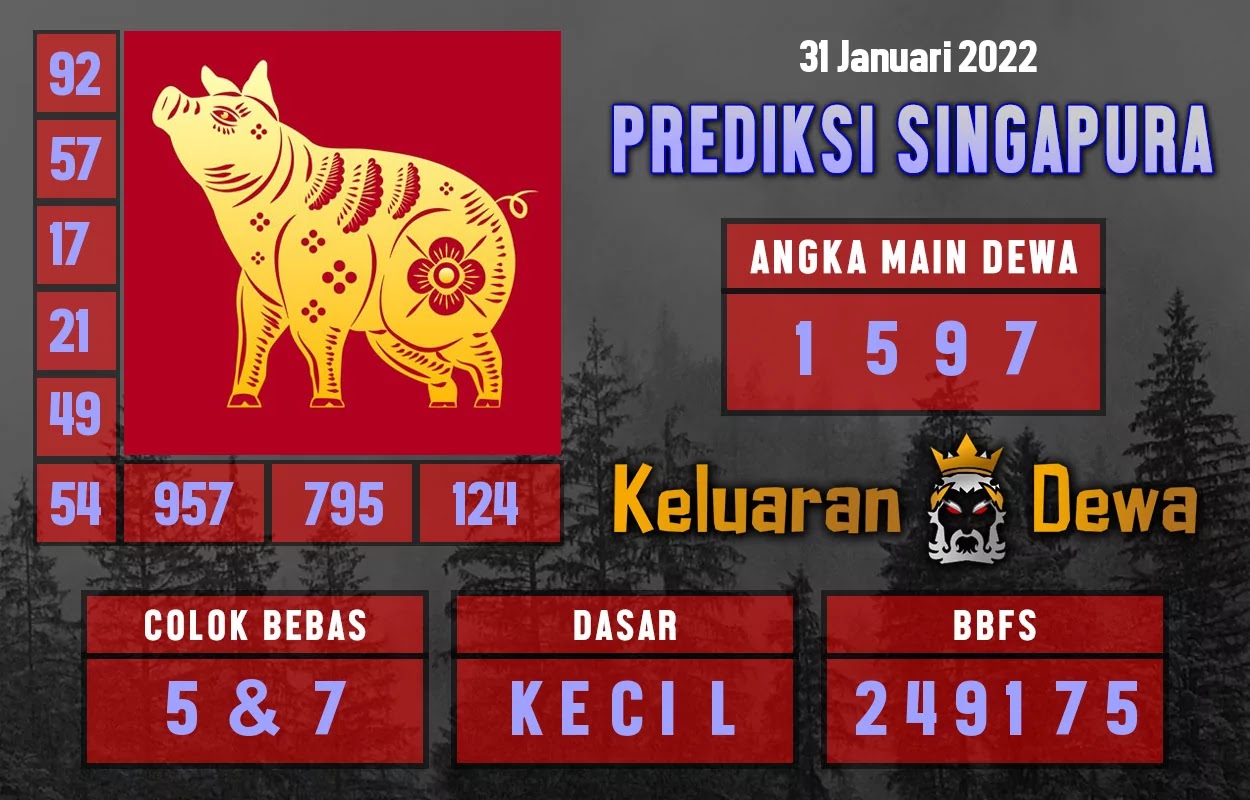 Prediksi Dewa Togel Singapore Senin 31 Januari 2022