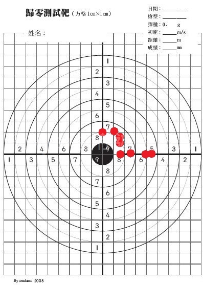 WG Umarex Colt SAA.45 彈道測視圖
