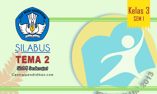 Silabus Kelas 3 SD Tema 2 K13 Edisi Revisi 2023/2024 format DOC