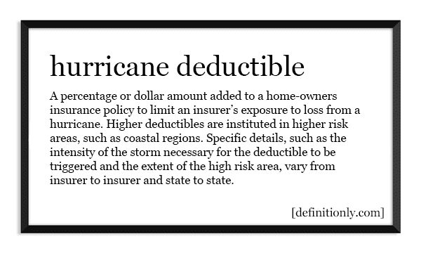 What is the Definition of Hurricane Deductible?