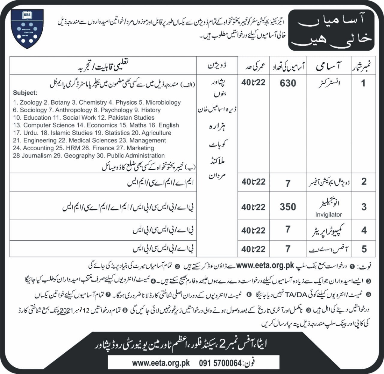 Executive Education Center KPK Jobs 2021 via EETA (1000+ Vacancies)