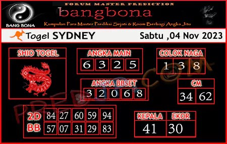 Prediksi Bang Bona Sydney Sabtu 04 November 2023