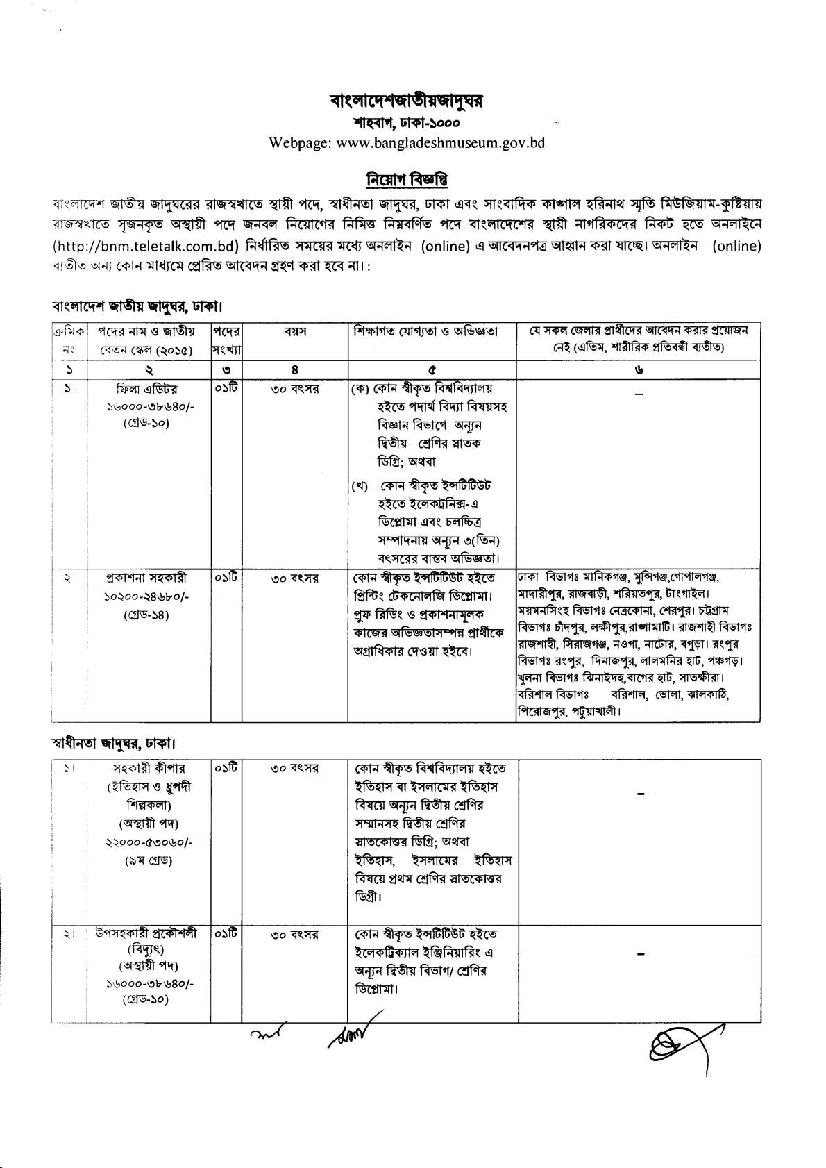 জাতীয় জাদুঘর নিয়োগ বিজ্ঞপ্তি ২০২২ | ১৫-১-২০২২ | Bangladesh National Museum jobs circular 2022