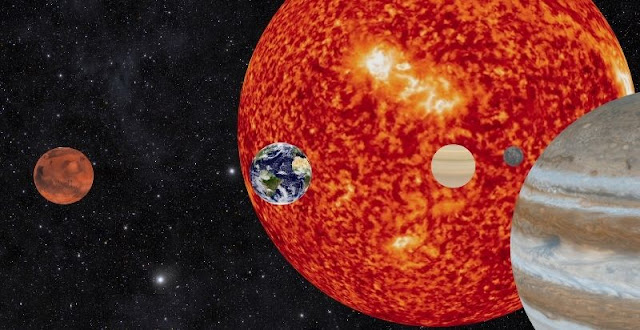 Bumi dan Planet-planet Mengitari Matahari