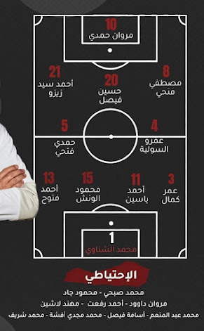 تشكيلة منتخب مصر أمام الأردن كأس العرب