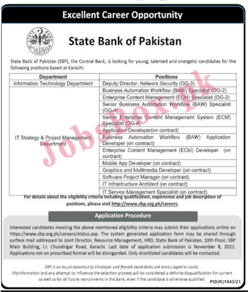 State Bank of Pakistan SBP Jobs 2021 – Apply Online www.sbp.org.pk