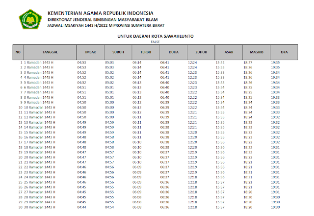 Jadwal Imsakiyah Ramadhan 1443 H/2022 M Kota Sawahlunto, Sumatera Barat