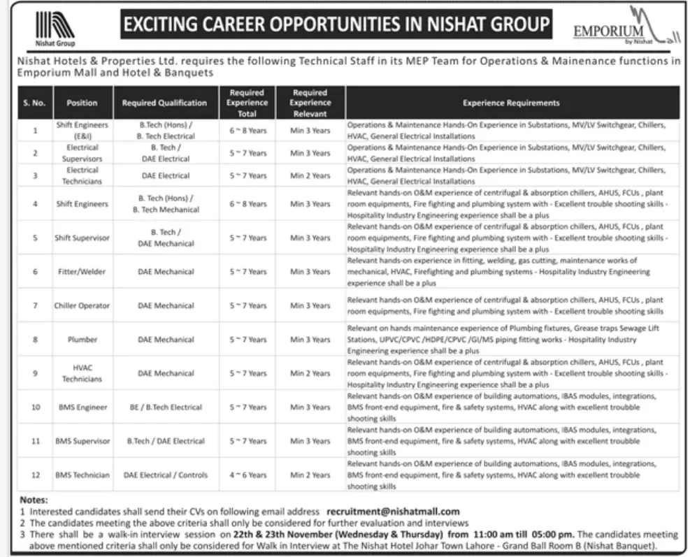 Emporium by Nishat Lahore jobs for engineer supervisor and technicians