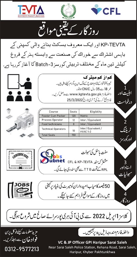 Today Khyber Pakhtunkhwa TEVTA Courses 2022