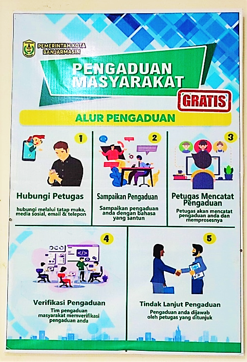 MEKANISME PENGADUAN