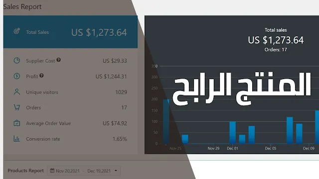 منتج دروبشيبينغ رابح