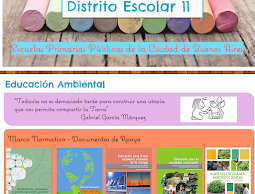 Educación Ambiental