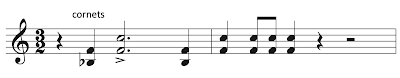 Fanfare Motive