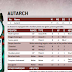 New Autarch Datasheet- More Options