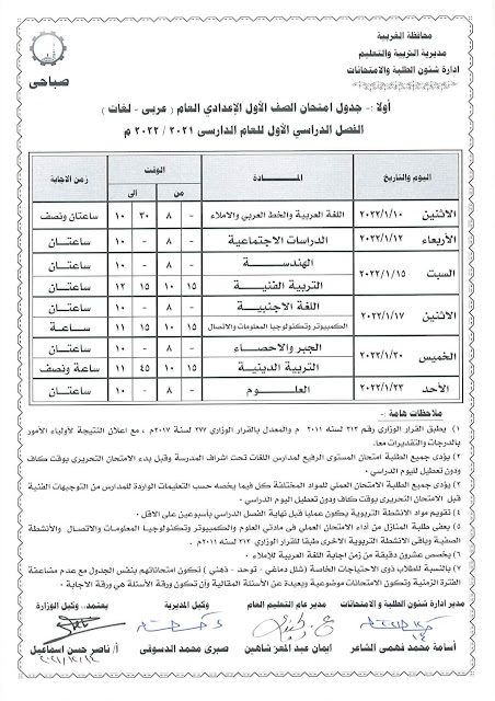 كل الفرق - جداول امتحانات الغربية ترم أول2021-2022 AVvXsEgWa_zKqXxn72ClRHYpgC53PHWuftId_Ive6rBuWeAJwBCOhra0SrlJGnbcyvU7CTB0ao3vbvHL_6AyWQVxNq9iSLqTBjsg7OmQ7HzDxkTh9hK4nFts6z1E_xKNCygzTZUXKKMbTab3HorrO5GWvZIaoFf2BEDw_631efASPWTiHoYA7FXTKdyb7OFz=w452-h640