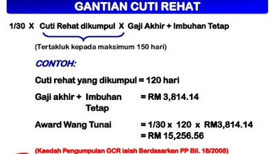 Gcr pencen pengiraan Pengiraan Anggaran