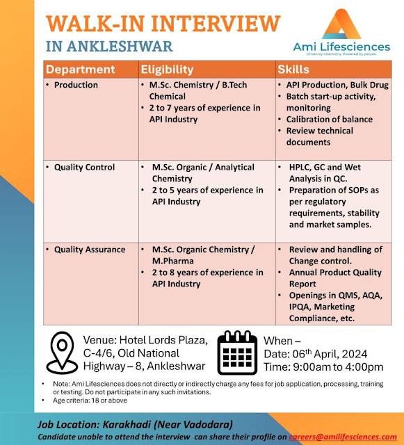 Ami Lifesciences Walk In Interview For Production/ QC/ QA