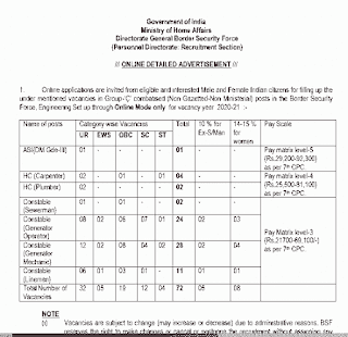 bsf bharti 2022