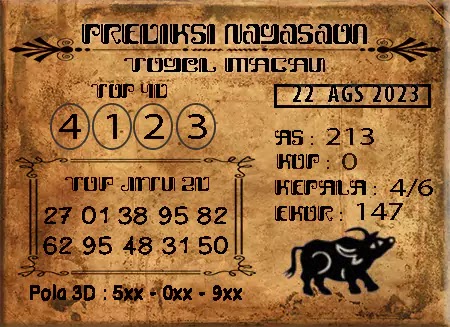 Prediksi Nagasaon Pasaran Macau Selasa 22-Juli-2023