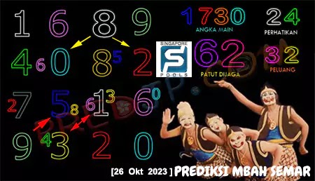 Prediksi Mbah Semar Singapura JP Hari Ini 26-Oktober-2023