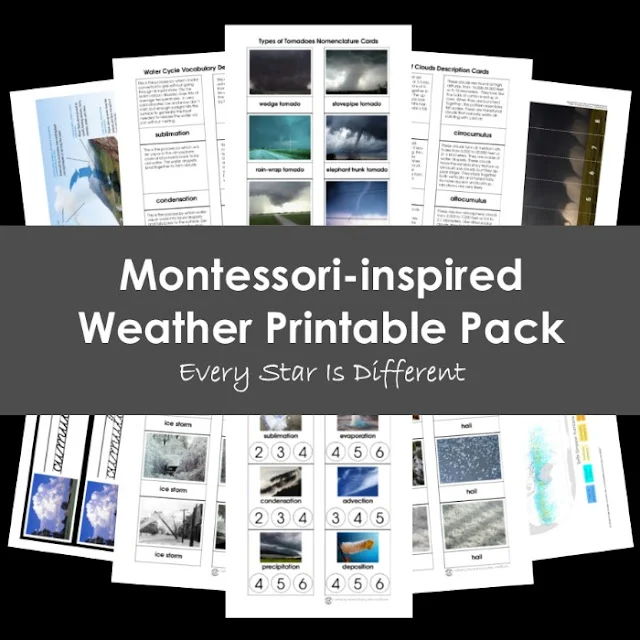 Weather printable pack