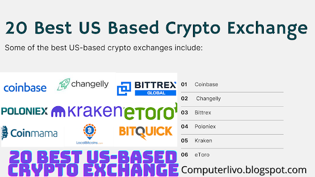 20 Best US Based Crypto Exchange