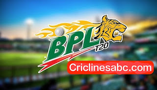 BPL T20 Comilla vs Chattogram Qualifier 2 Match Prediction 100% Sure Bangladesh Premier League