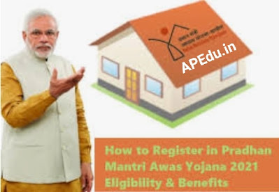 Details of the procedure, benefits and eligibility for applying to the Prime Minister's Awas Yojana.
