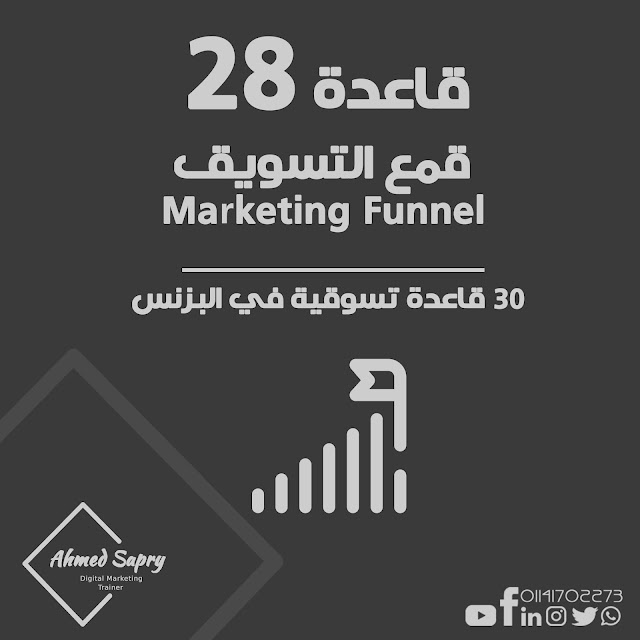 القاعدة رقم 28 في تسويق البزنس "قمع التسويق marketing funnel"