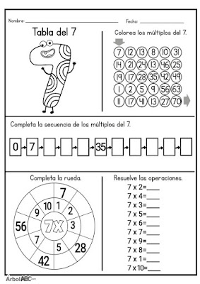 fichas-tablas-multiplicar-multiplicaciones