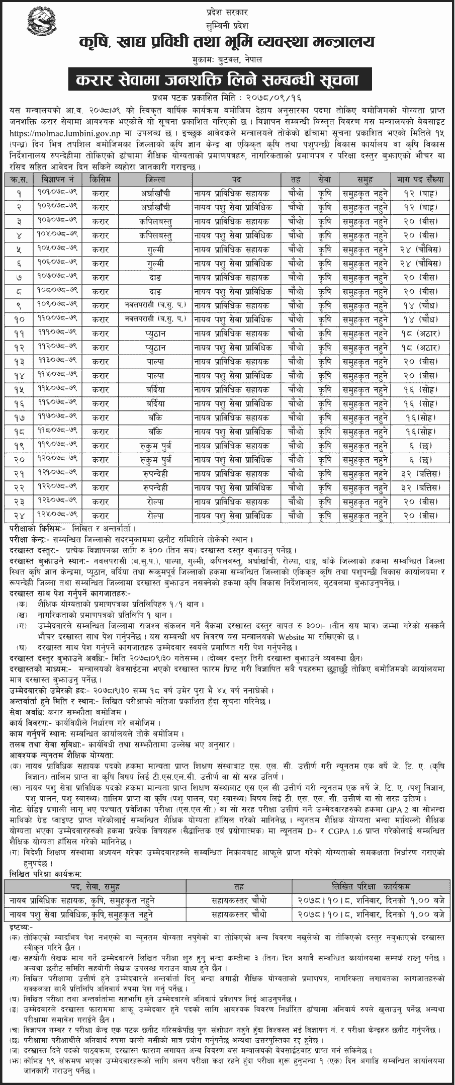 Lumbini Pradesh Vacancy for JTA and VJTA