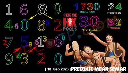 Prediksi Mbah Semar HK Pools Senin 18 September 2023