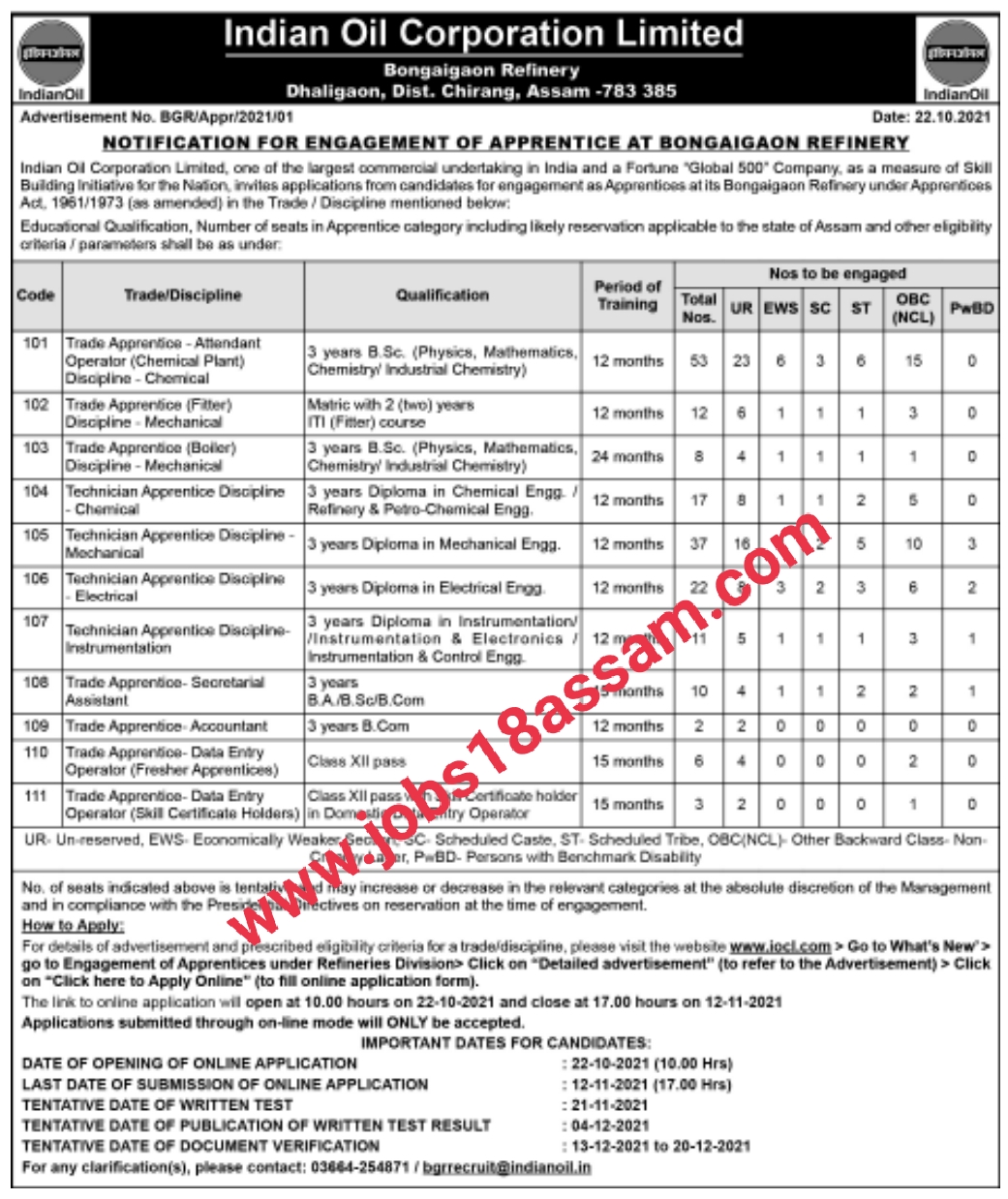 Bongaigaon Refinery Recruitment 2021 - Apply 181 Apprentice Vacancy