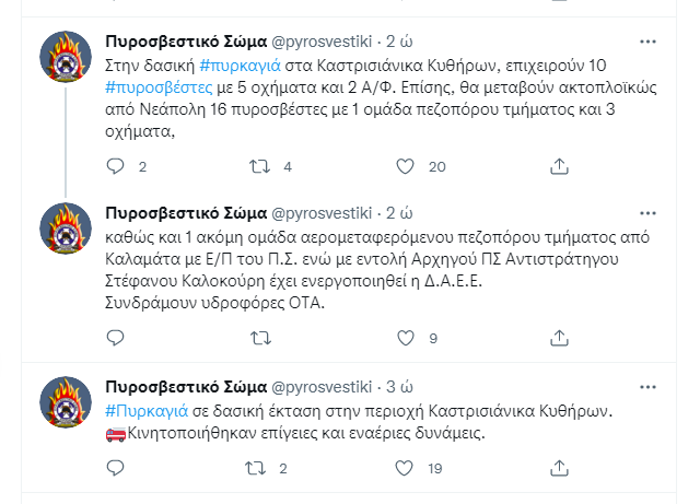 ΕΝΗΜΕΡΩΣΗ ΠΥΡΟΣΒΕΣΤΙΚΟΥ ΣΩΜΑΤΟΣ ΓΙΑ ΤΗΝ ΦΩΤΙΑ ΣΤΑ ΚΥΘΗΡΑ