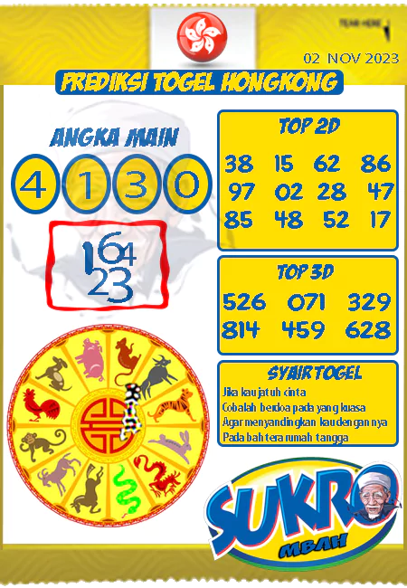 Prediksi Mbah Sukro HK Malam Ini Terbaru 02-11-2023