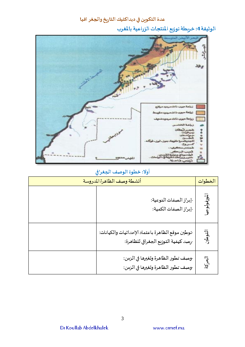 عدة تكوينية لأجرأة النهج الجغرافيا