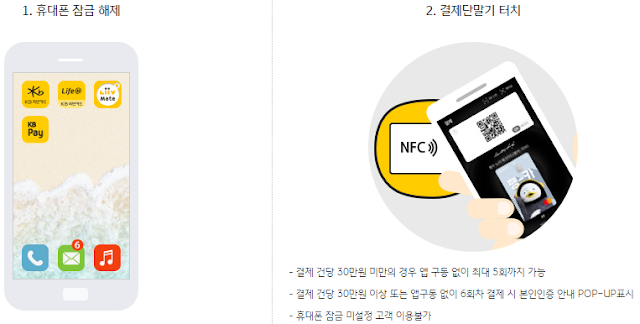 NFC 결제