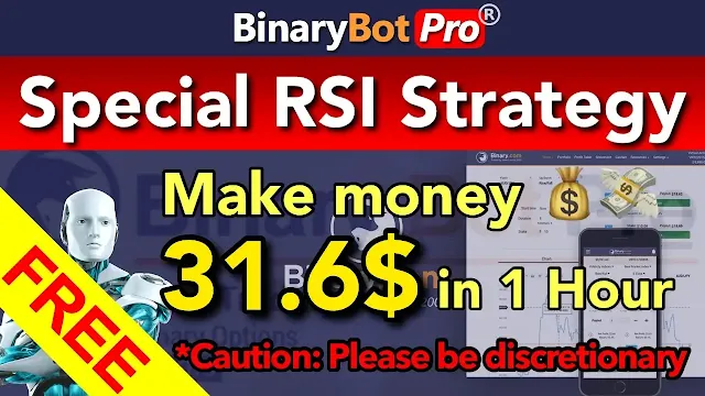 Special RSI Strategy (Free Download) | Binary Bot Pro