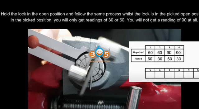 Decode HU162T 10 Cuts with Lishi 5