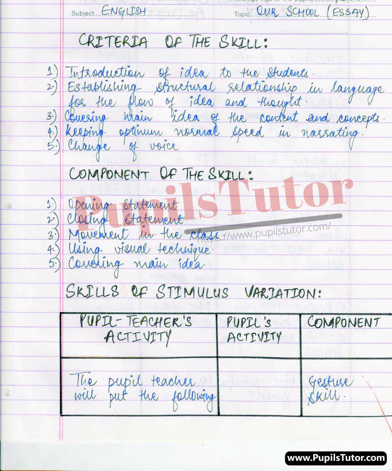 Micro Teaching Skill Of Questioning English Lesson Plan For Class 3 TO 6 On My School – (Page And Image Number 1) – Pupils Tutor