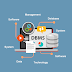 Comprehensive Handwritten Notes on Database Management Systems (DBMS) [PDF]