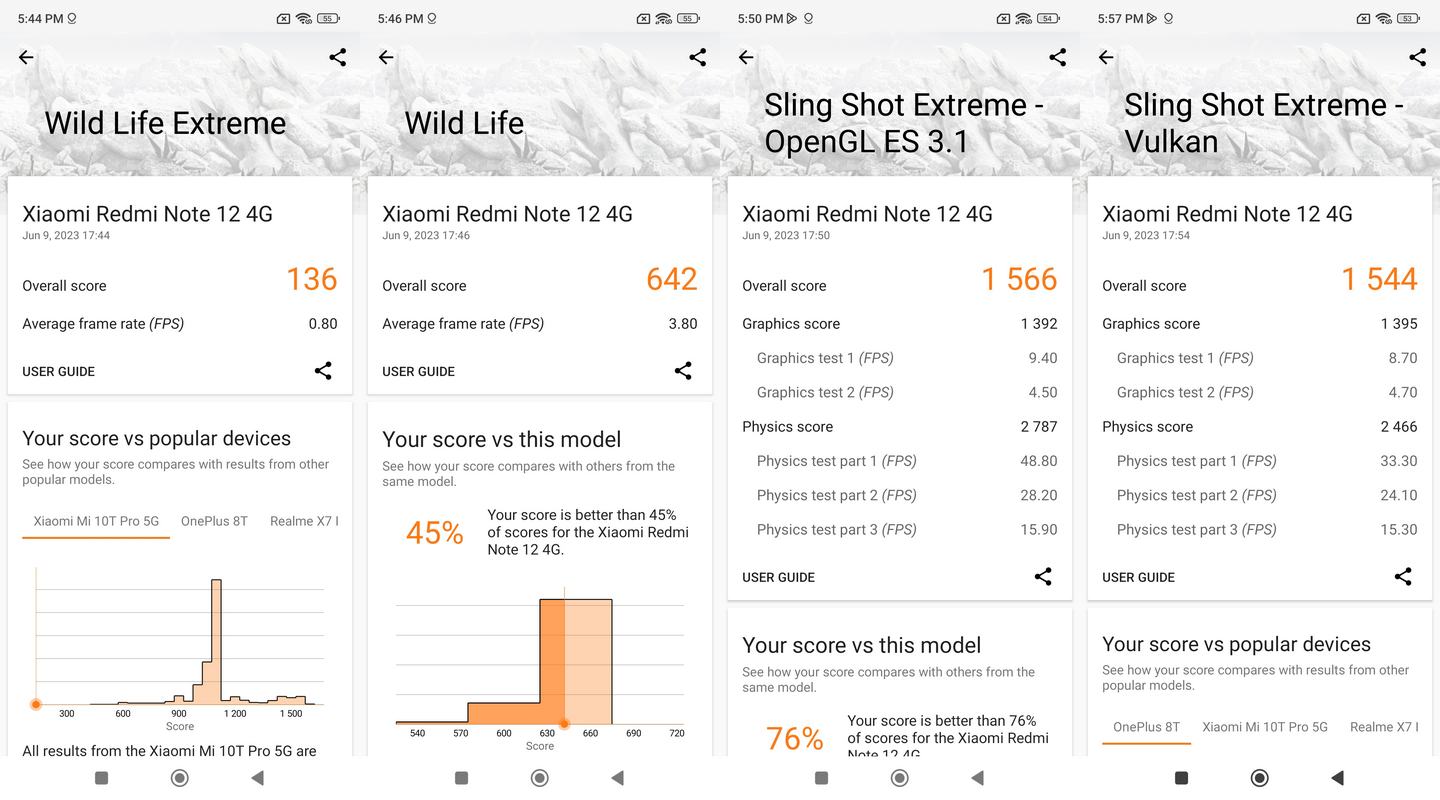 Benchmark Xiaomi Redmi Note 12 Bertenaga Snapdragon 685, Berapa Skor AnTuTu-nya?
