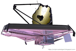 James Webb Space Telescope The Miracle of Science,  jwst,  NASA JWST, insane engineering of  James Webb Space Telescope, NASA James Webb telescope.