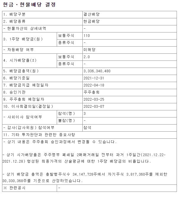 2021년 한국전자금융 배당금 총액 시가배당율 기준일 NICE TCM Total Cash Management