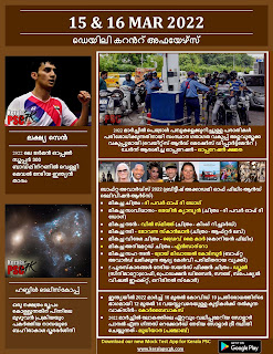 Daily Malayalam Current Affairs 15-16 Mar 2022