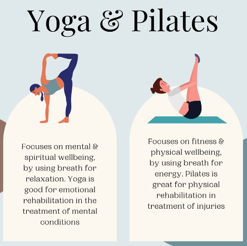 Yoga and Pilates