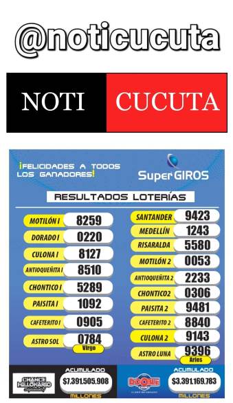 RESULTADO DE LOTERIAS Y CHANCE