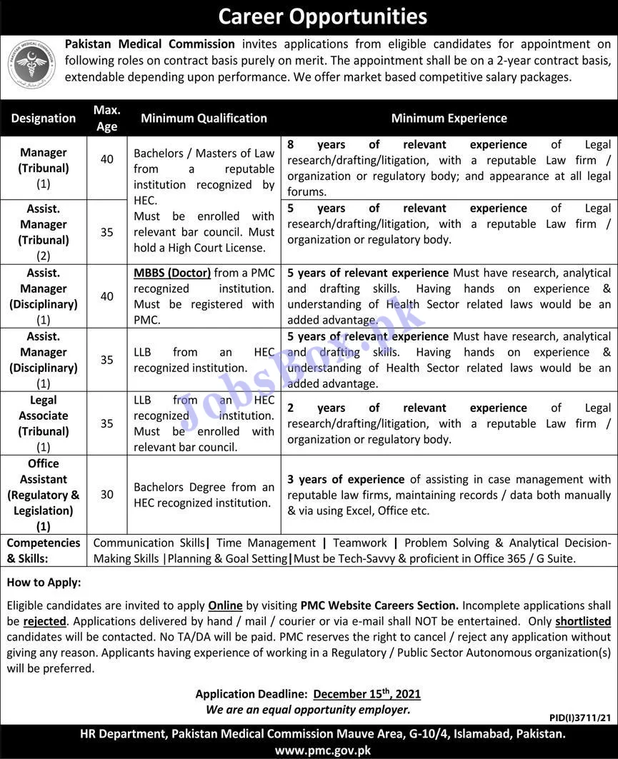 Pakistan Medical Commission PMC Government Jobs