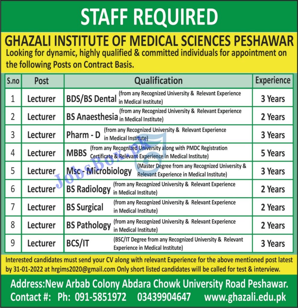 Ghazali Institute of Medical Sciences Jobs 2022 in Pakistan